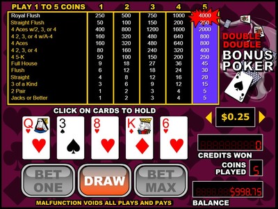 Bonus Poker