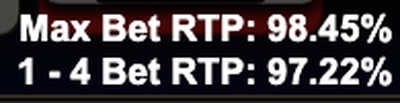 Video Poker RTP